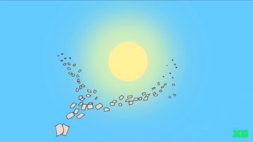 Minecraft but it’s phineas and ferb theme but it’s anime opening