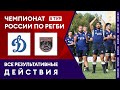 Все результативные действия матча «Динамо» – «Металлург»