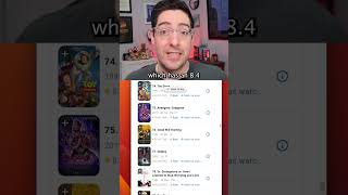 Only 3 Mcu Movies Are In The Imdb Top 250