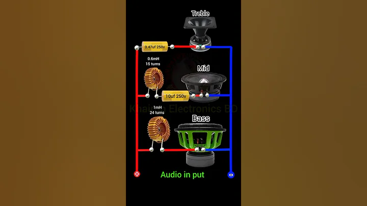 🔊 🔊 3 Way Speaker Crossover Wiring Diagram || #khairunelectronicsbd #shortsfeed #trendingshorts