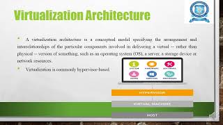 unit 3 Virtualization of IT systems