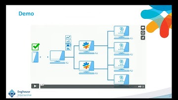 TouchPoint Attendant Webinar 1/24-Partner