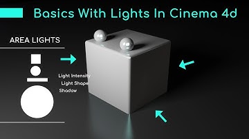 Cinema 4D Tutorial: Area Lights Basics Part 1
