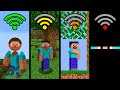 Minecraft with different wifi compilation