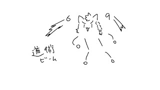 【 Marvel Rivals 】雑マーベル【 尾弐束タイガ 】