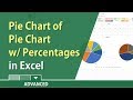 Pie Chart of Pie Chart with Percentages in Excel by Chris Menard