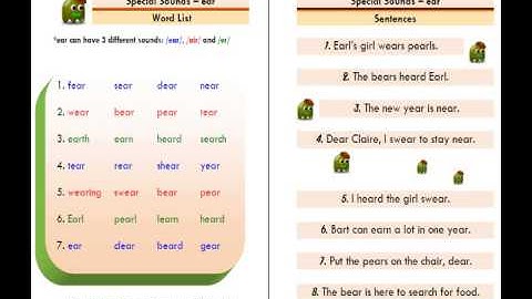 ESL Phonics Lesson: "ear"