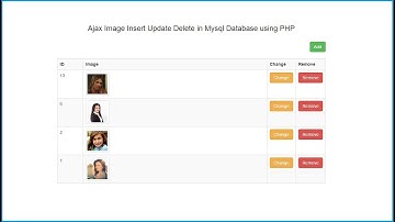 Ajax Image Insert Update Delete in Mysql Database using PHP