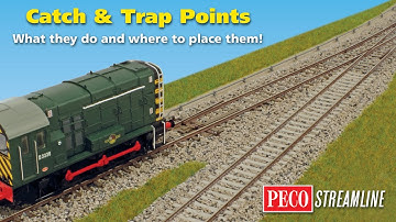 Catch & Trap Points - What they do and where to place them!