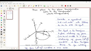 Lec 25: Dynamic modelling & Vector control of Ind motor drives part 2 (Parks transformation)