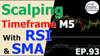 EP.93 เทรดแบบ Scalping ด้วย RSI และ 2SMA ใช้ได้ใน Time frame M5