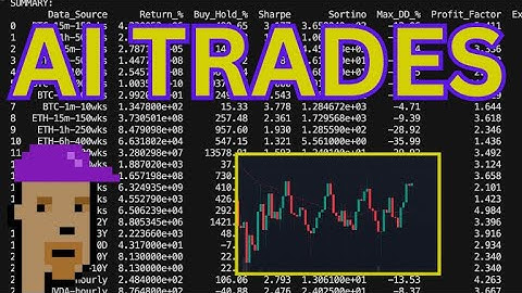 A Swarm Of AI Agents Trading Crypto
