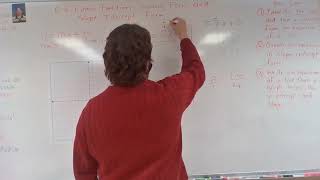 Grade 8: 6-6: Linear Functions: Standard Form and Slope-Intercept Form