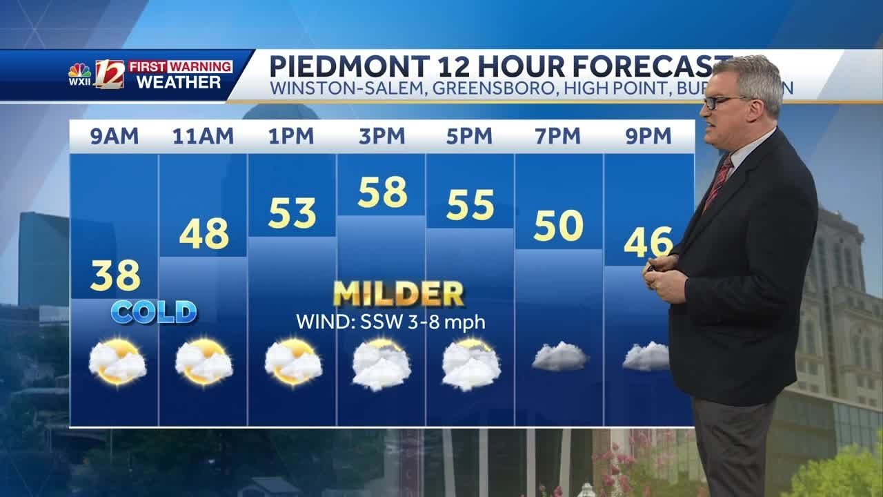 WATCH: Plan ahead for changing weekend weather - YouTube