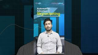 Maglo Workflow Automation Software | Smart Lead Management & CRM Automation (2026)