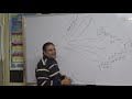 التميؤ أ إيهاب سعيد الكيمياء للثانوية العامة