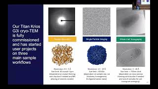 User access to Cryo-EM | 2022 EMSL User Meeting