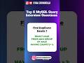 Top 6 MySQL interview questions #mysql #interview #like #dsa