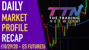Daily Market Profile Recap - 10/29/20 - ES Futures