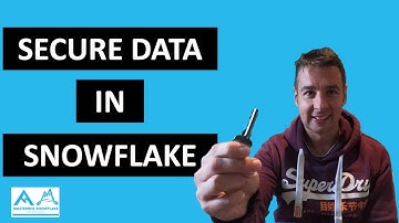Access Control in Snowflake Database ~ Snowflake Tutorial