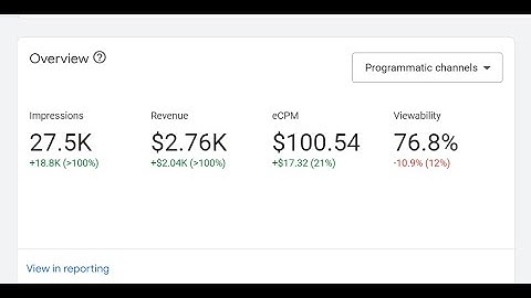 Proven ADX Loading Methods Best Google ADX Loading and ADX Arbitrage ADX Automation