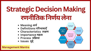 Strategic decision making, strategic decision making process, strategy management, s issues