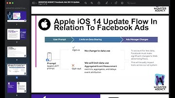 Facebook Ads iOS 14 Update - FREE Training Today Only!