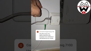 Tim Hub Plus Ont Interno Ont Esterno?