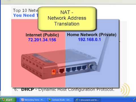 Wireless Networking - What Is An IP Address?