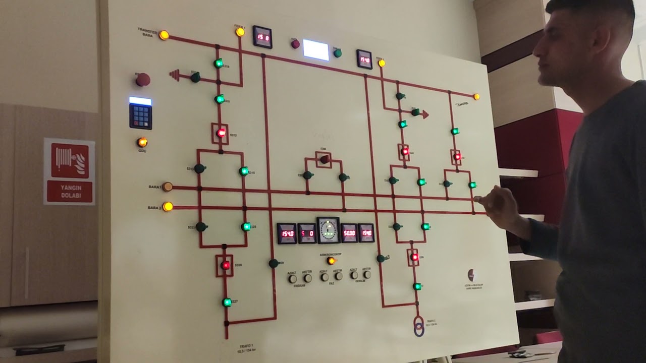 Yüksek gerilim kumanda manevrası. (Öğretici)