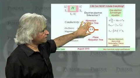 nanoHUB-U Fundamentals of Nanoelectronics B L3.9: Strong correlations