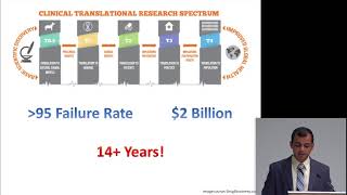 10x20 Translating Scientific Discoveries