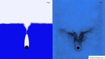 SDOF mesh method - ansys - fluent - dynamic mesh - falling ball simulation