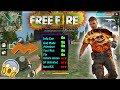 [UPDATE DIAMONDS] Baderror Free Fire Hack 