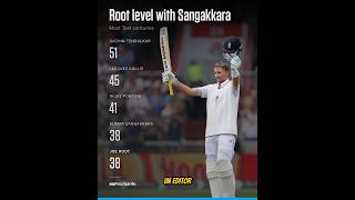 Root level with Sangakkara Most Test centuries Joe Root Stats#testcricket#centuries