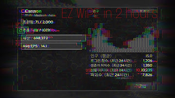 [Ark mobile]wipe official pvp server | canon asia