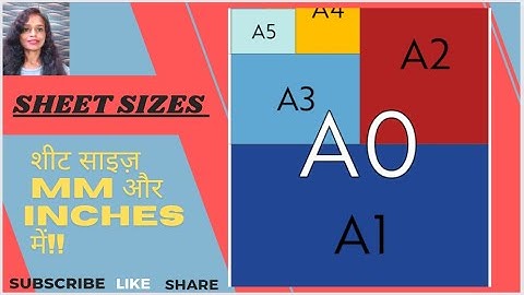 39#SheetsizesinAutocad2D,#A0,A1,A2,A3,A4 allsizesIn MM&INCHES,How do I select paper sizes in CAD?