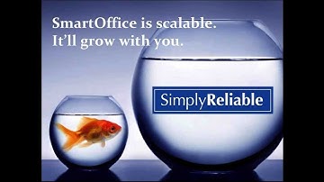 Simply Reliable Right Now