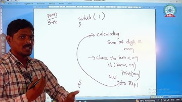 C-Programming- Advanced program for Sum of digits using C-Programming