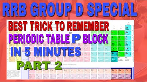 Best Trick to Learn "P" Block from Periodic Table in 5 Minutes | Group 16, 17 & 18 | RRB, SSC & Bank