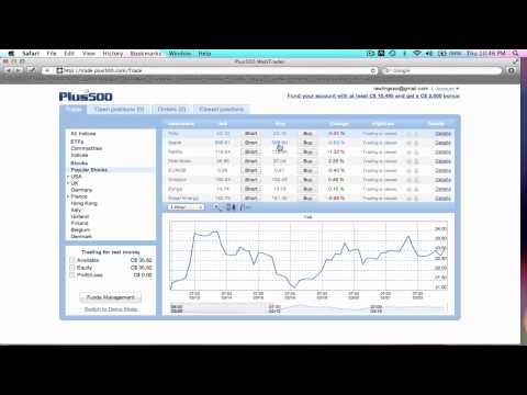 Plus500 Review - Make Tons of Money Free and Easy!