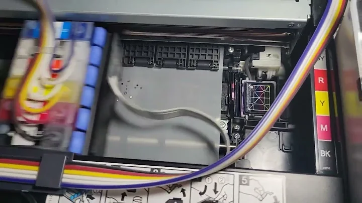 Printing on the Epson XP 15000 DTF prints