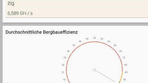 Dayun Zig Z1 setup Prohashing 6,4 to 6.6 Ghs coming soon!!!!!
