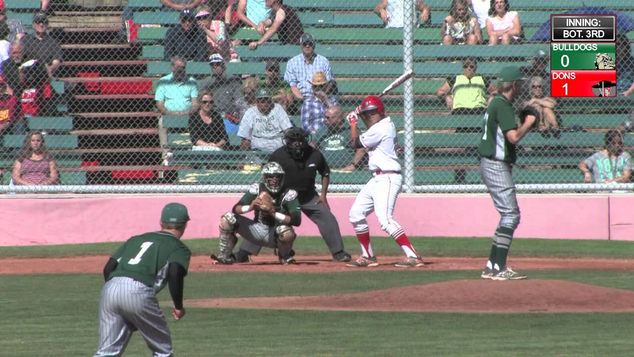 Spanish Fork vs Provo Baseball April 28, 2015 YouTube