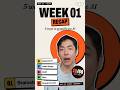 5 Ways to Actually Use AI | Week 1 Recap (Day 10/60)