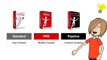 CrazyTalk Animator 2 Edition Comparison