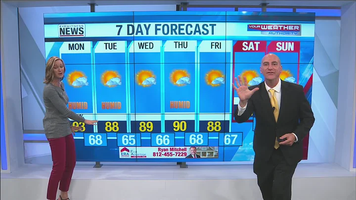 Ron's Forecast for Monday, September 16
