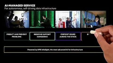 HPE GreenLake for Block Storage Chalk Talk