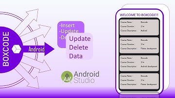 Android SQLite Database: Updating, and Deleting Data in Database  - Android Tutorial | Boxcode