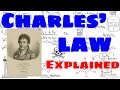 Understanding Charles's Law